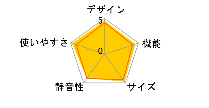 SJ-PW31X-W [�p�[���z���C�g]�̃��[�U�[���r���[