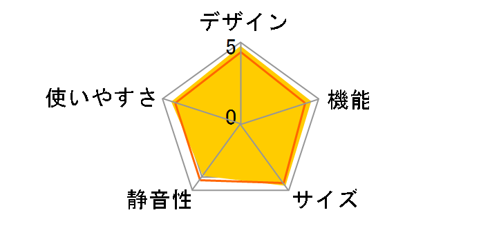 SJ-PW35X-T [�_�[�N�u���E��]�̃��[�U�[���r���[