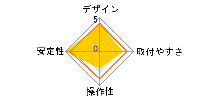 CR-LA1301BK [�u���b�N]�̃��[�U�[���r���[