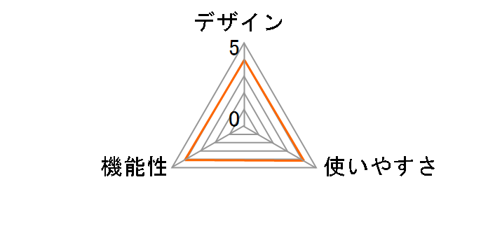 ID-C4LÃ[U[r[