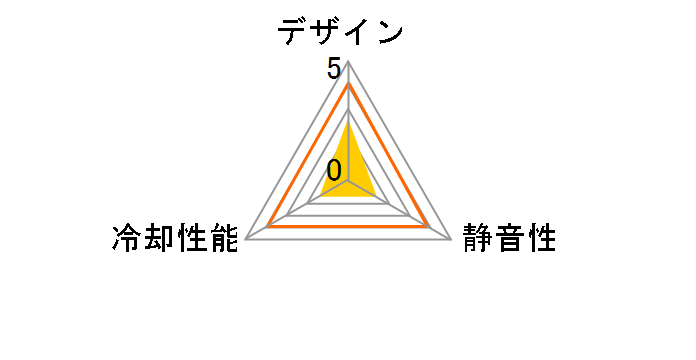 ZM-NC2000NT [�V���o�[]�̃��[�U�[���r���[