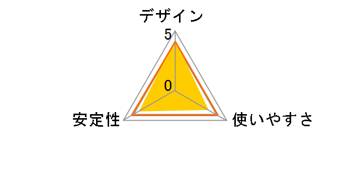 BSH5U05WH [�z���C�g]�̃��[�U�[���r���[