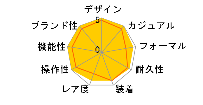 �_�C�o�[�Y �N���m�O���t �\�[���[ SSC015P1 [�C�O���f��]�̃��[�U�[���r���[