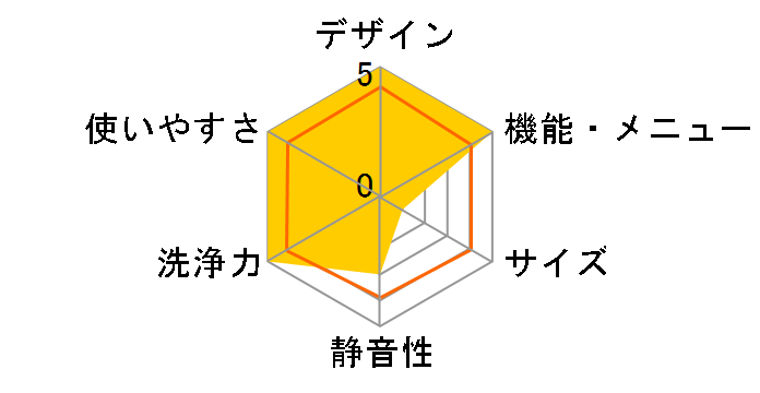 �r�[�g�E�H�b�V�� BW-D6PV(N) [�V�����p��]�̃��[�U�[���r���[