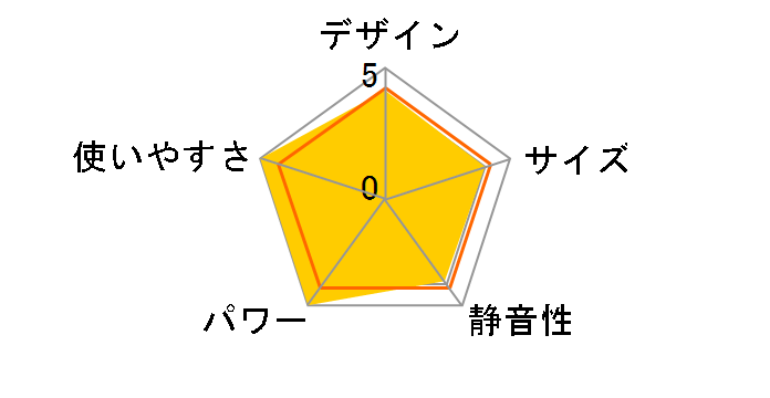 FW-678LX-S [�E�H�[���V���o�[]�̃��[�U�[���r���[