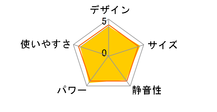 FW-578LX-W [�N�[���z���C�g]�̃��[�U�[���r���[