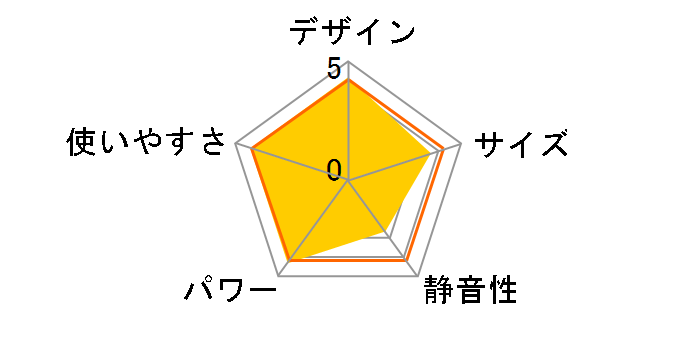 FW-378LX-S [�E�H�[���V���o�[]�̃��[�U�[���r���[