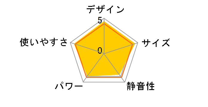 FW-258NE-R [�V���C�����[�Y]�̃��[�U�[���r���[