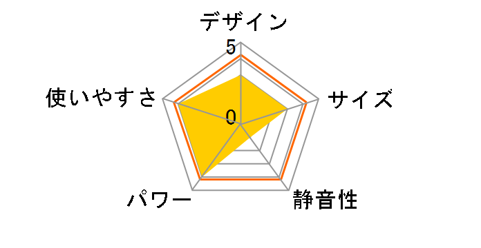 FW-428S�̃��[�U�[���r���[