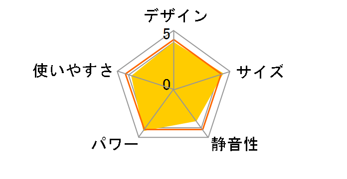 FW-328S-S [�v���`�i�V���o�[]�̃��[�U�[���r���[