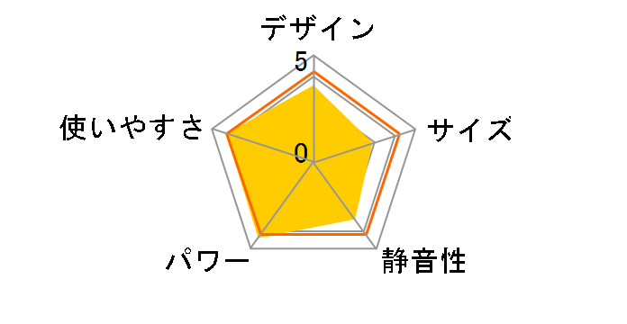 FM-105F-H [���^���b�N�O���[]�̃��[�U�[���r���[