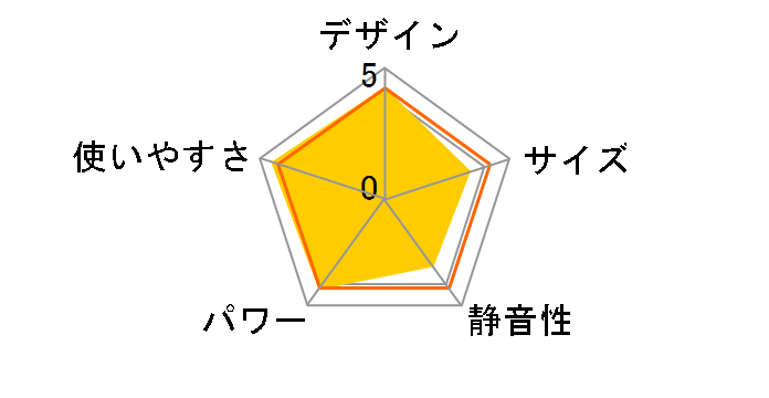 FM-195F-H [���^���b�N�O���[]�̃��[�U�[���r���[