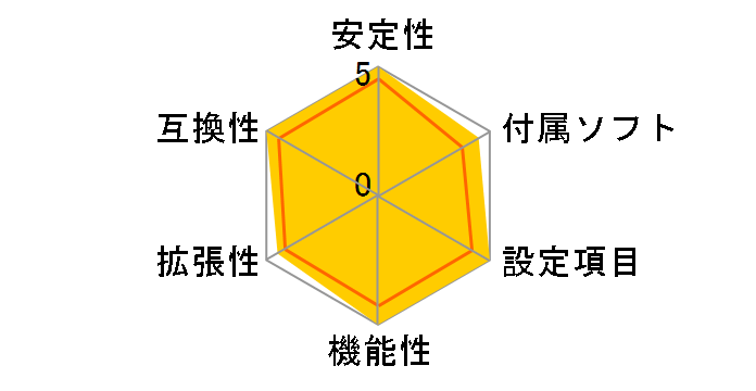 Z77 OC Formula�̃��[�U�[���r���[