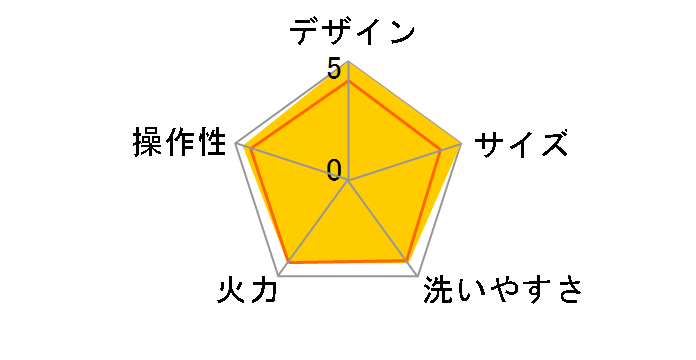 �}�C�R���e�[�u���N�b�J�[ CQC-G070�̃��[�U�[���r���[