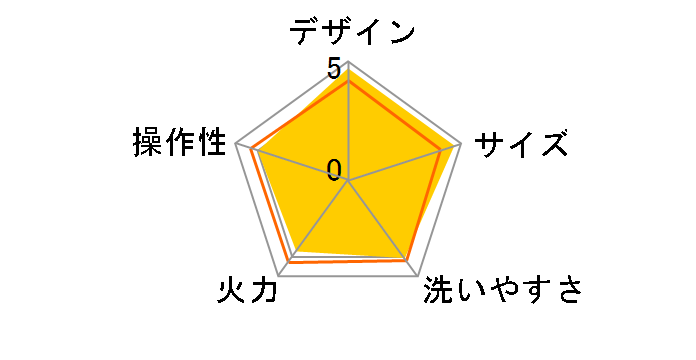 �}�C�R���e�[�u���N�b�J�[ CQC-T070-W [�z���C�g]�̃��[�U�[���r���[