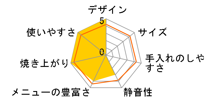 �p������� BB-HD10�̃��[�U�[���r���[