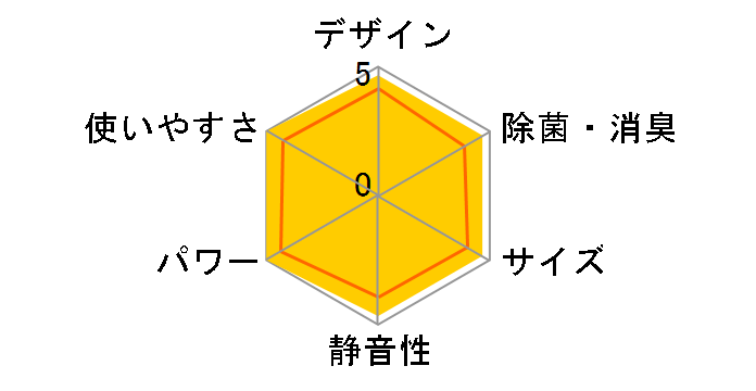 �n�C�u���b�h������ MSZ-ZW563S-T [�t���X�g�u���E��]�̃��[�U�[���r���[