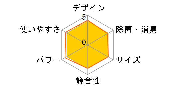 �n�C�u���b�h������ MSZ-ZW803S-T [�t���X�g�u���E��]�̃��[�U�[���r���[