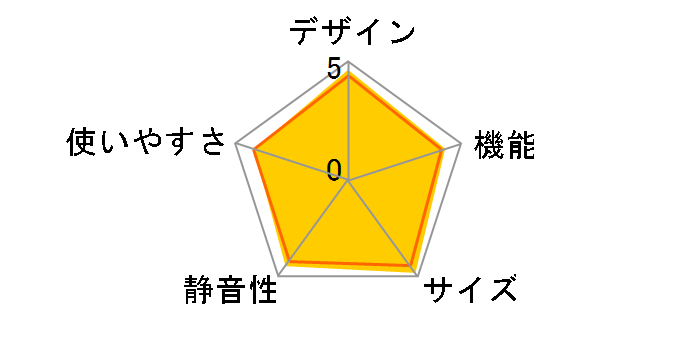 MR-JX60W-W [�N���X�^���z���C�g]�̃��[�U�[���r���[