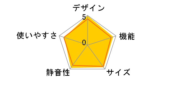 MR-JX47LW-W [�N���X�^���z���C�g]�̃��[�U�[���r���[