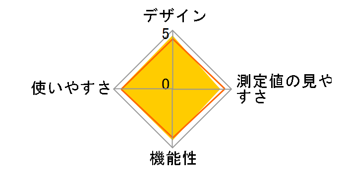 HEM-6300F�̃��[�U�[���r���[
