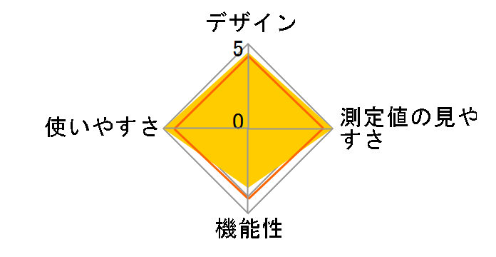 HEM-6210�̃��[�U�[���r���[