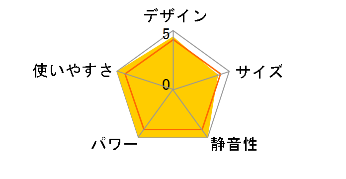 RS-G30C�̃��[�U�[���r���[