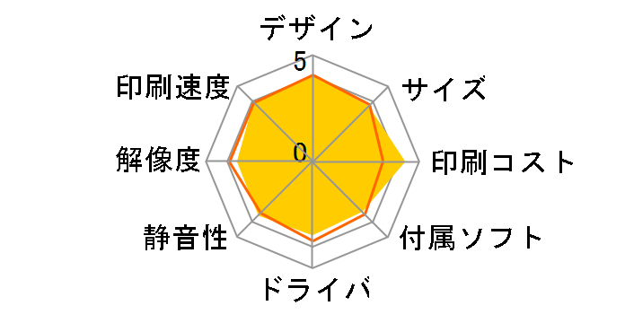 �v���r�I DCP-J940N-W [��]�̃��[�U�[���r���[