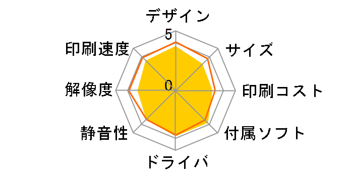 �v���r�I MFC-J810DN�̃��[�U�[���r���[