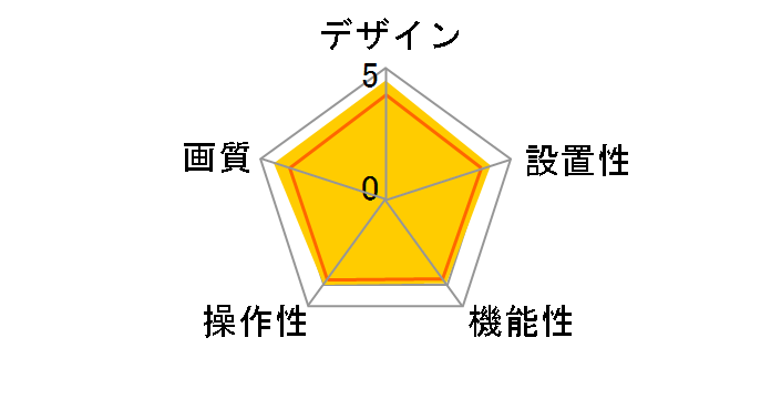 ������`���I�I HS3LC2�̃��[�U�[���r���[