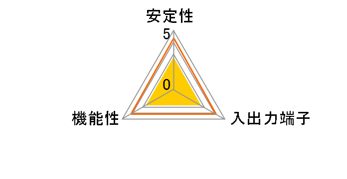 USB3.0RD-PCIe [USB3.0]�̃��[�U�[���r���[