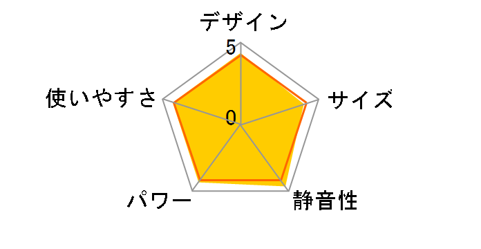 FH-WX3412BY(A) [�G���K���g�u���[]�̃��[�U�[���r���[