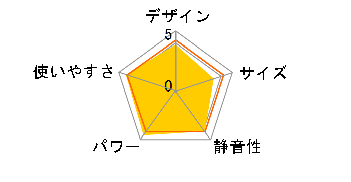 FH-EX3412BY(W) [�s���A�z���C�g]�̃��[�U�[���r���[