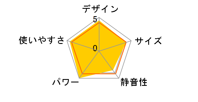 FH-EX7312BY�̃��[�U�[���r���[