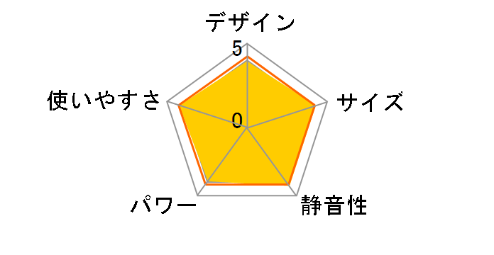 FH-ST3212Y(W) [�V�F���z���C�g]�̃��[�U�[���r���[