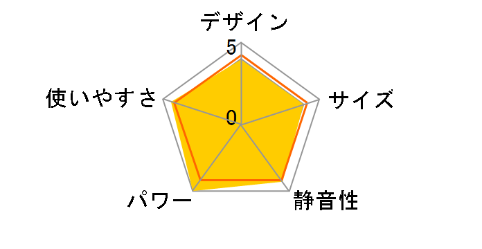 FH-ST4612BY�̃��[�U�[���r���[