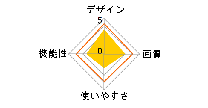 HF-T830�̃��[�U�[���r���[