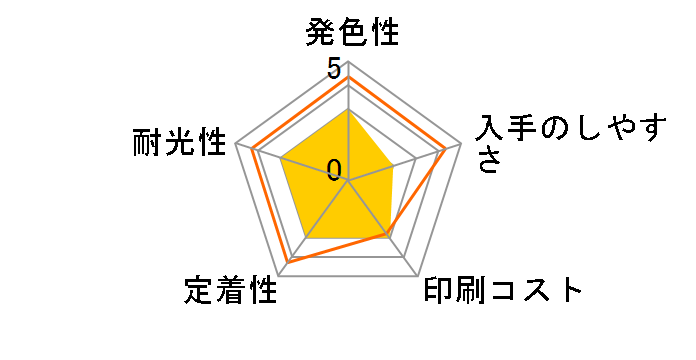 HP 178 SF770A [�t�H�g�p�b�N 3�F]�̃��[�U�[���r���[