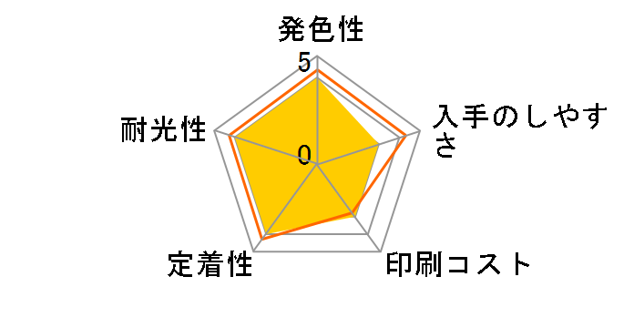 PFI-206 MBK [�}�b�g�u���b�N]�̃��[�U�[���r���[