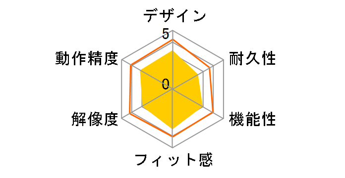 Wireless Mobile Mouse 1000 2CF-00045 [�}�[���^ �s���N]�̃��[�U�[���r���[