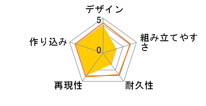 MG 1/100 �@����m�K���_��AGE �K���_��AGE-2 �_�[�N�n�E���h�̃��[�U�[���r���[