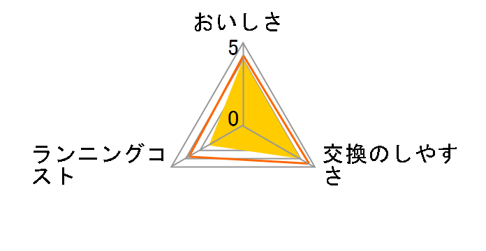 STC.TJ (1��)�̃��[�U�[���r���[