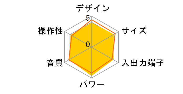 RCD-N8-K [�u���b�N]�̃��[�U�[���r���[