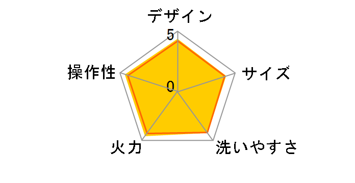 ����1�� CPV-T130�̃��[�U�[���r���[