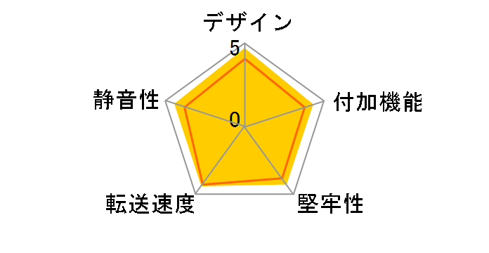MV-HDD5RAC-RE [���b�h]�̃��[�U�[���r���[