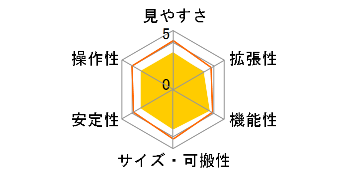 �X�y�[�X�A�C700�̃��[�U�[���r���[