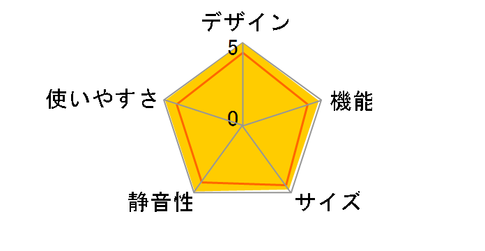 �X���[�v�ۑ� �^��`���hSL R-CX6700�̃��[�U�[���r���[