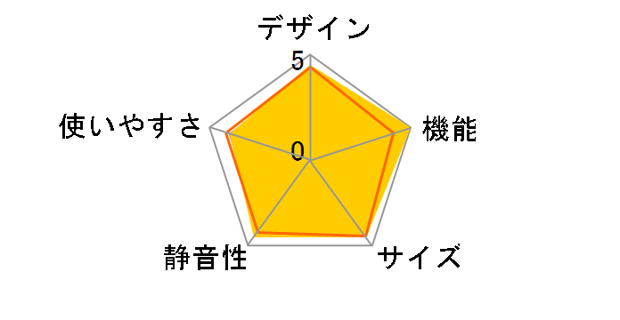 MR-R47W-F [�t���[����]�̃��[�U�[���r���[