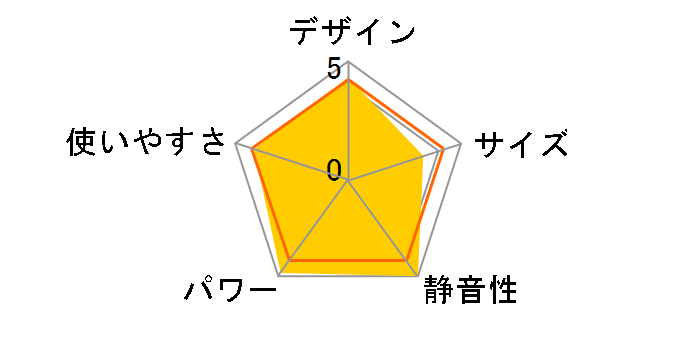 SL-66E�̃��[�U�[���r���[