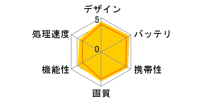 Reader Wi-Fi���f�� PRS-T2 (W) [�z���C�g]�̃��[�U�[���r���[